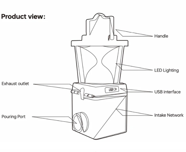 Components of a Salt Water Lamp