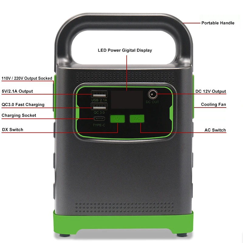 Batterie de lithium-ion portable (9)