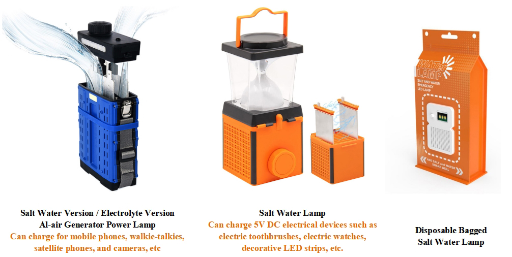 Aluminum Air Battery 4
