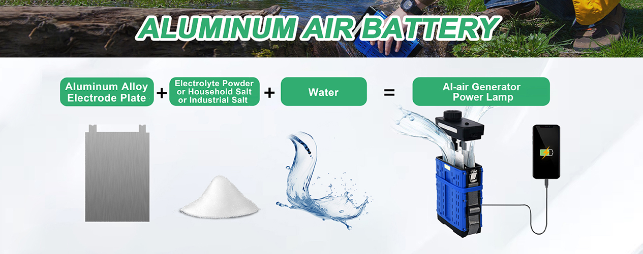 Aluminum Air Battery 1