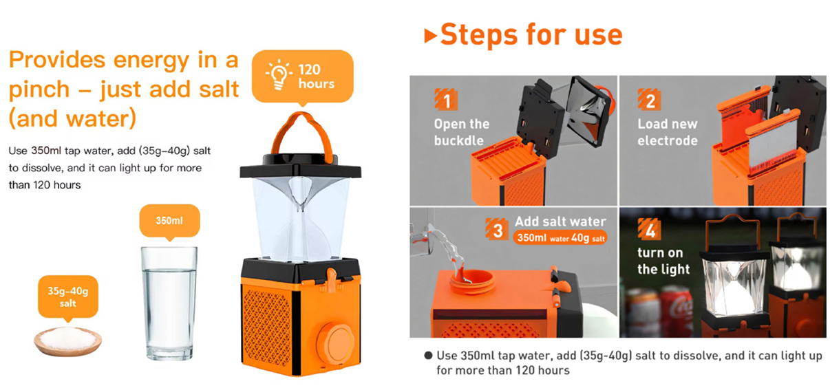 How to use salt water lantern.jpg