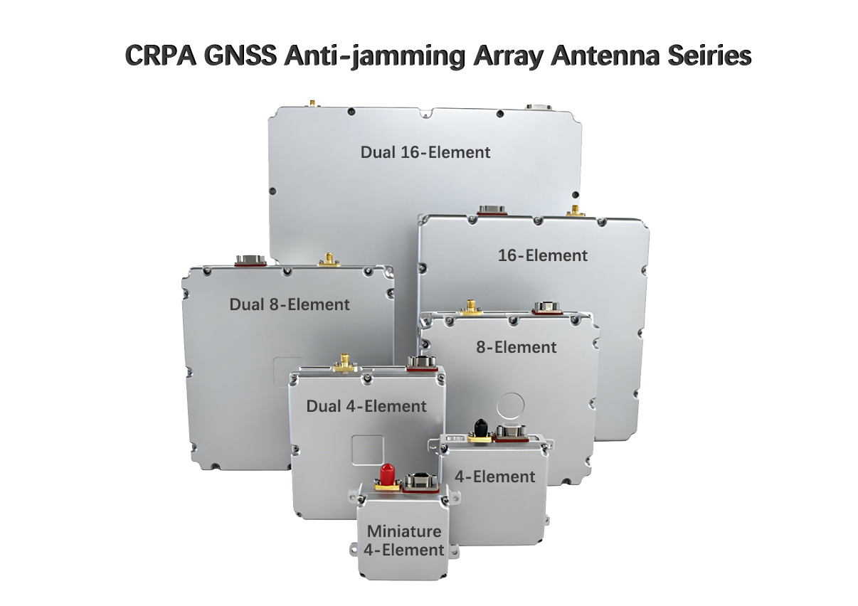 CRPA GNSS Anti-Jamming Antenna Series