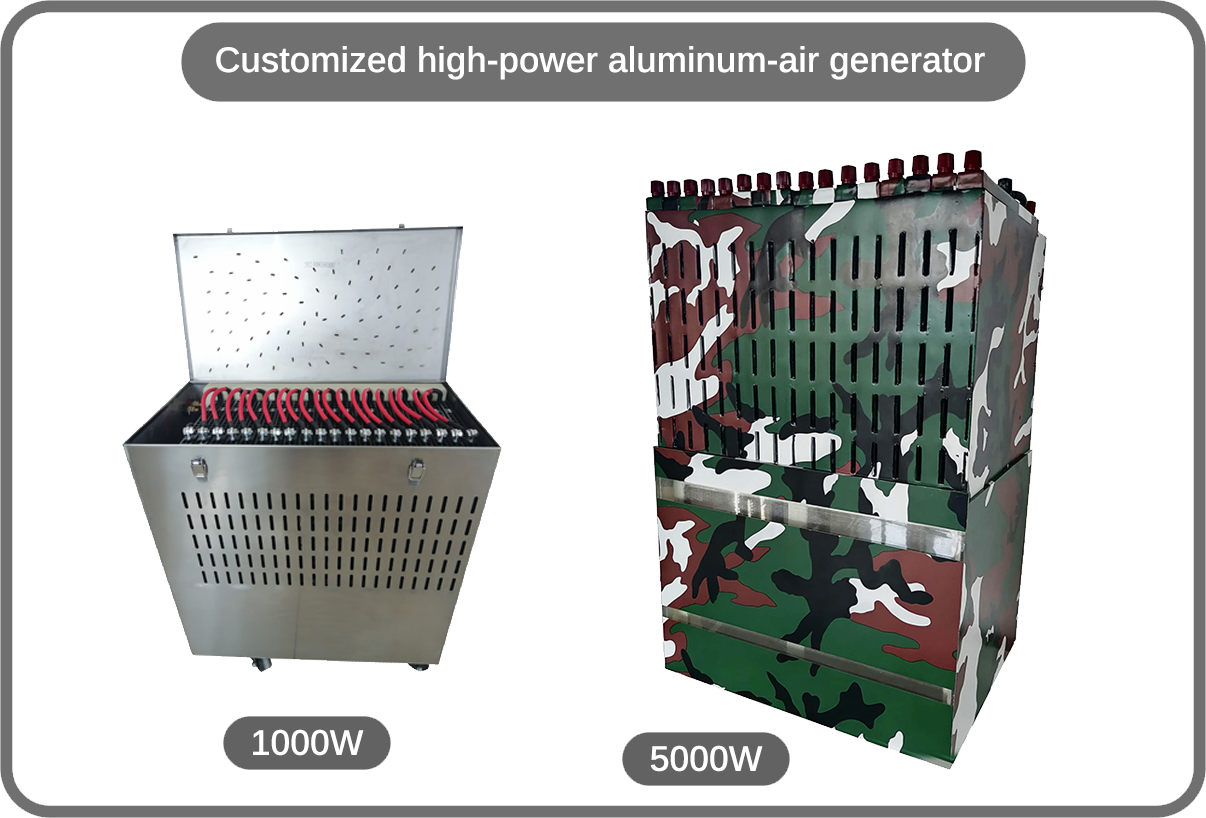 Customized High-Power Aluminum-Air Generator.png