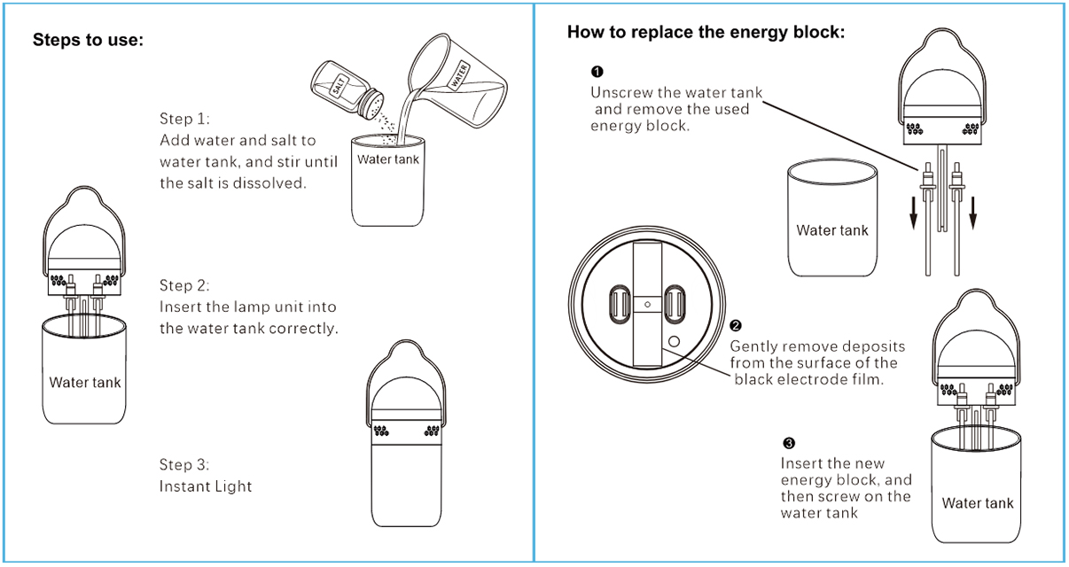 How to use salt water capsule light.jpg