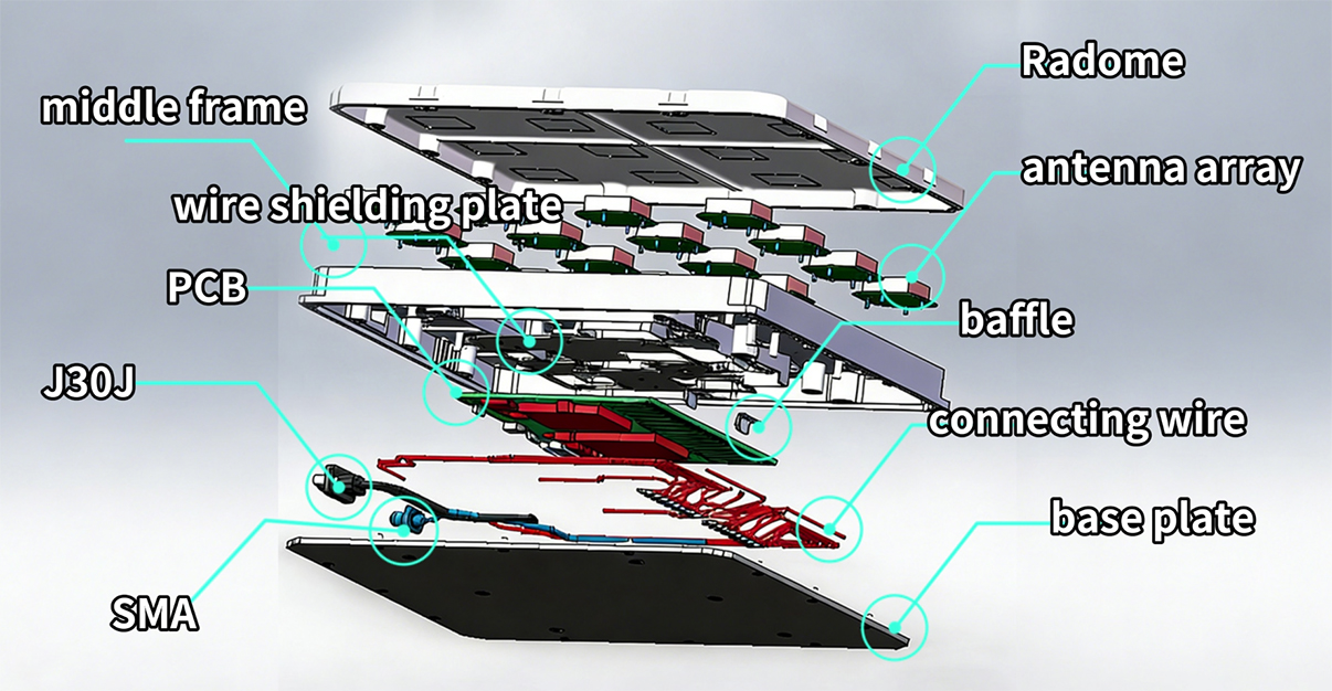 civilian GNSS anti interference antenna.jpg