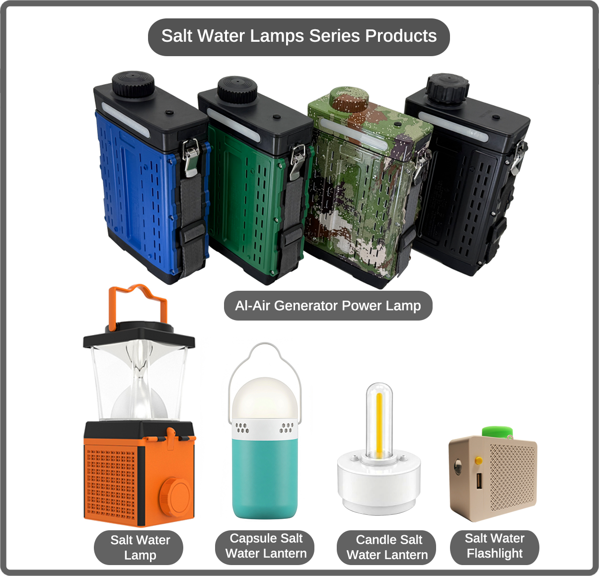 Al-Air Generator Power Lamp and Salt Water Lamp Series&nbsp;.png